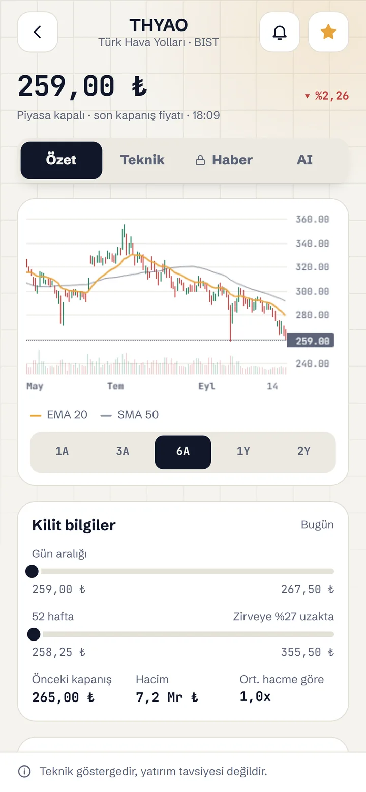Parabi hisse analizi ekranı